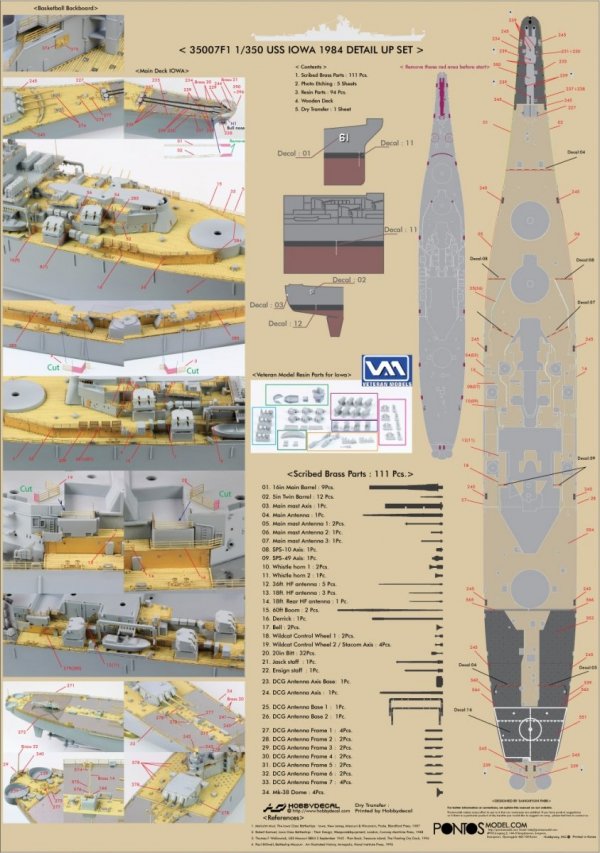 Pontos 35007F1 USS BB-61 Iowa 1984 Detail Up Set (1:350)