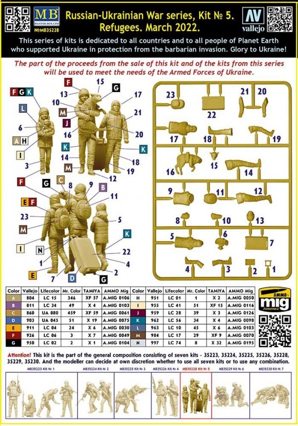 Master Box 35228 Refugees. March 2022 1/35