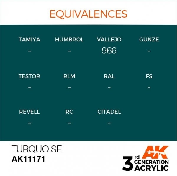 AK Interactive AK11171 TURQUOISE – STANDARD 17ml