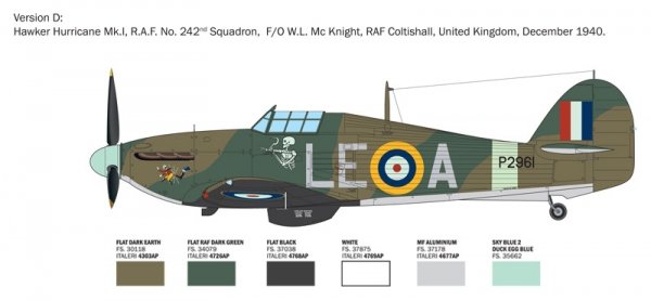 Italeri 2838 Hurricane Mk.I Aces 1/48