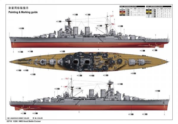 Trumpeter 03710 HMS Hood Battle Cruiser 1/200