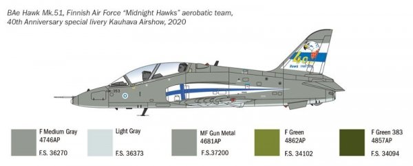 Italeri 2813 Hawk T Mk. I 1/48