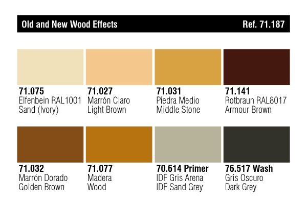 Vallejo 71187 Old New Wood Effects Set