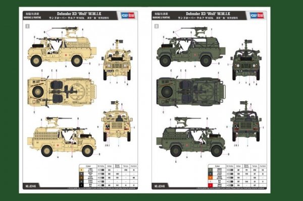 Hobby Boss 82446 Defender XD 'Wolf' W.M.I.K. (1:35)