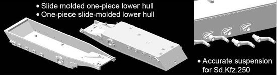 Dragon 6882 Sd.Kfz.250/9 Ausf.A le.S.P.W (2cm) (1:35)