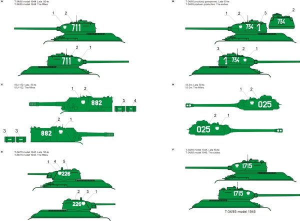 Toro 35D52 Wojsko Polskie 1945-46 cz. 2 1/35