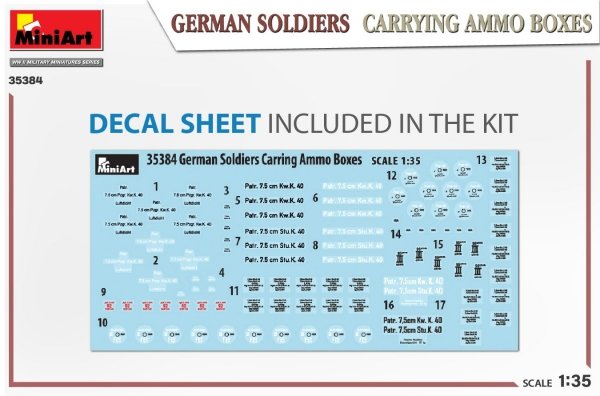 MiniArt 35384 GERMAN SOLDIERS CARRYING AMMO BOXES 1/35