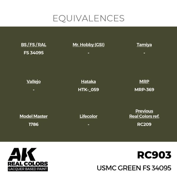 AK Interactive RC903 USMC Green FS 34095 17 ml