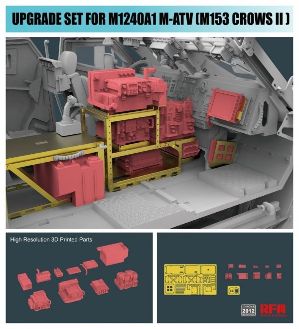 Rye Field Model 2012 MRAP RADIO SET(RESIN KIT) 1/35