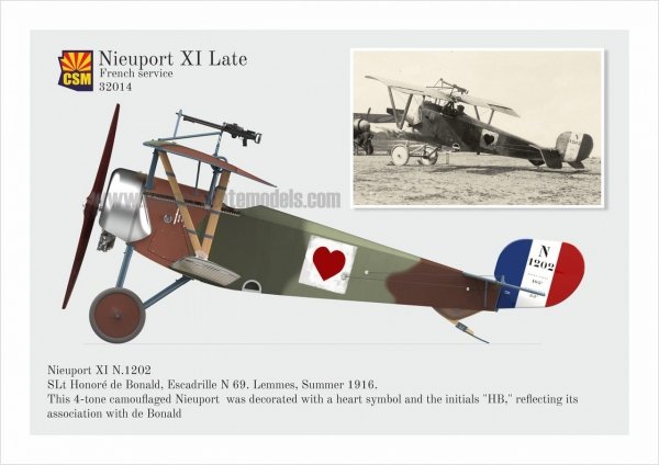 Cooper State Models 32014 Nieuport XI late 1/32
