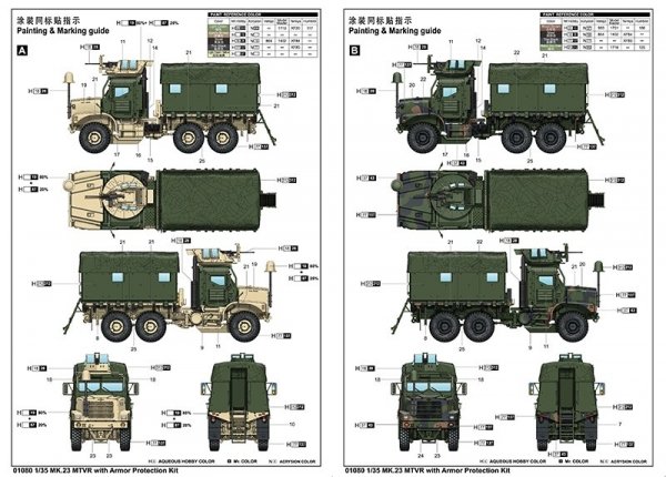 Trumpeter 01080 MK.23 MTVR with Armor Protection Kit 1/35