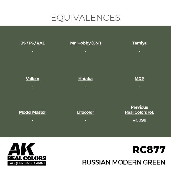 AK Interactive RC877 Russian Modern Green 17 ml