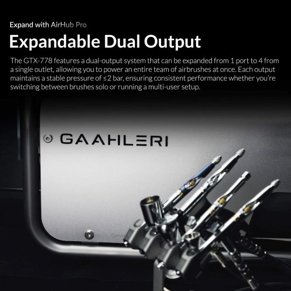 Gaahleri 44629 Apex Force GTX-778 Air Compressor (EU)