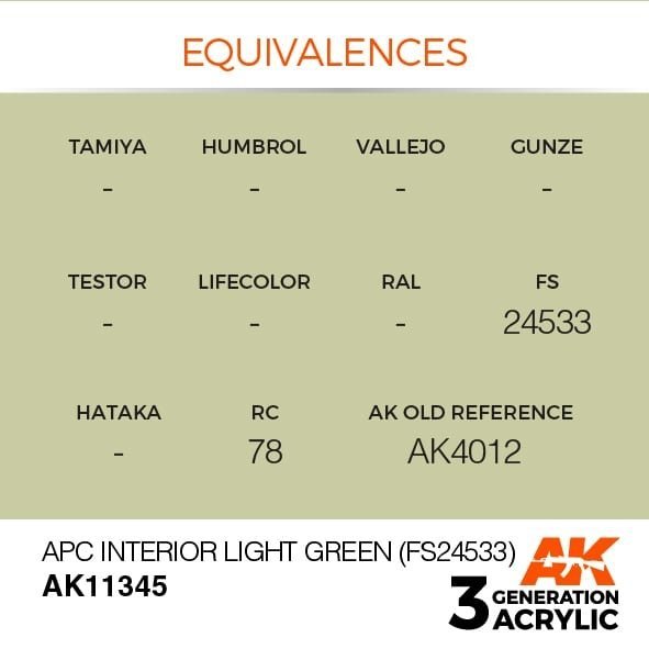 AK Interactive AK11345 APC Interior Light Green (FS24533) 17ml