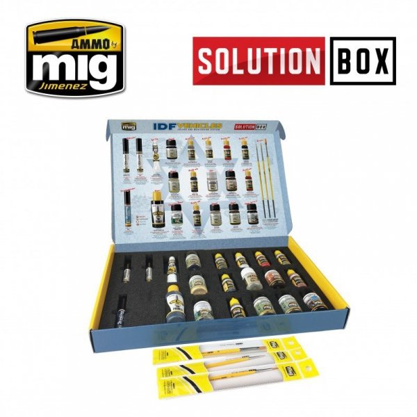 Ammo of Mig 7701 IDF VEHICLES SOLUTION BOX