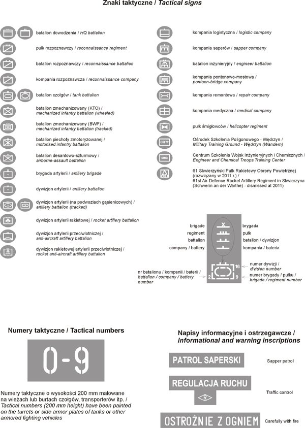 Toro 35D13 Tablice Rejestracyjne Wz.2000, godła i napisy cz. 3 1/35