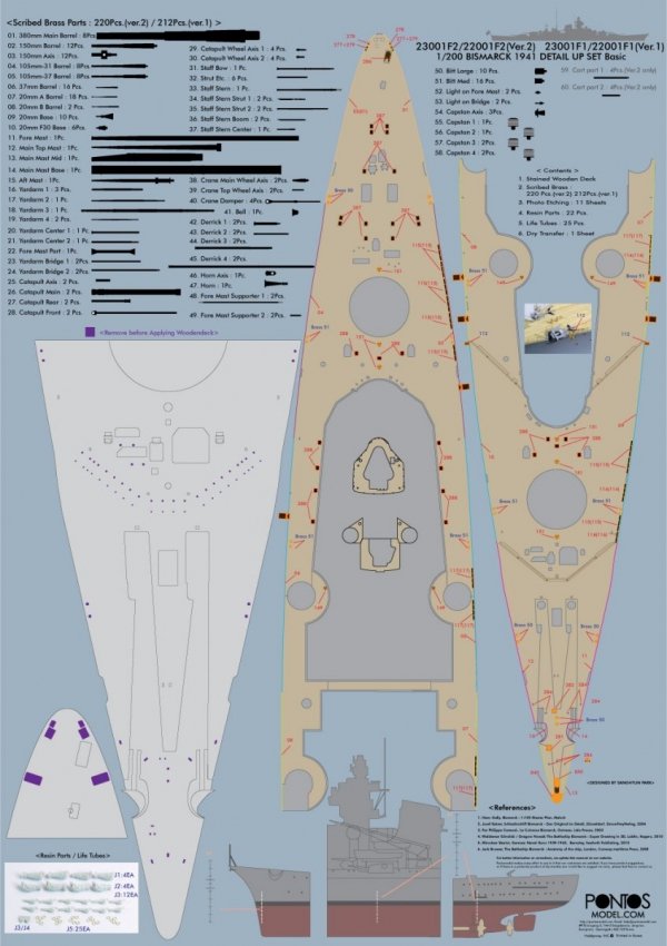 Pontos 23001F2 BISMARCK 1941 Detail Up Set Basic Ver.2 (1:200)