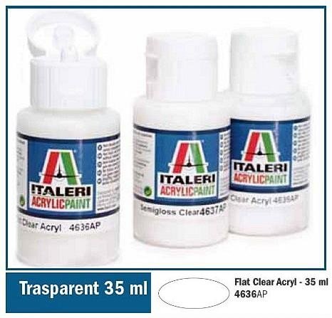 Italeri 4636AP Lakier bezbarwny matowy 35ml 