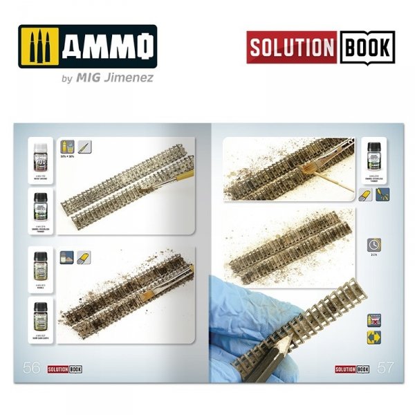 AMMO by Mig Jimenez 7727 SOLUTION BOX 21 – WWII German Mid-War Vehicles