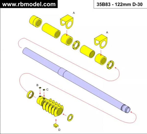 RB Model 35B83 122mm L/38 D-30 SPG T-34 / D-30 122mm Howitzer D-30 1/35