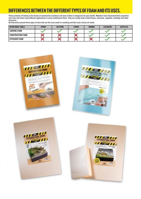 AK Interactive AK8098 CONSTRUCTION FOAM 6 AND 10MM BLUE FOAM HIGH DENSITY 195X295MM INCLUDES 2 SHEETS (pianka do budowy)