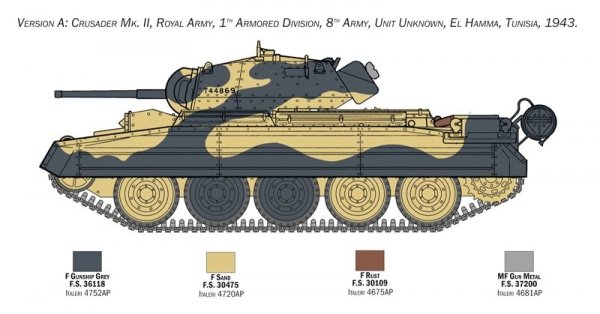 Italeri 6579 Crusader II w/ 8th Army Infantry 1/35