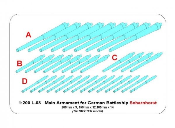 Aber 200L-08 Zestaw luf do pancernika Scharnhorst 280mmx9 1/200