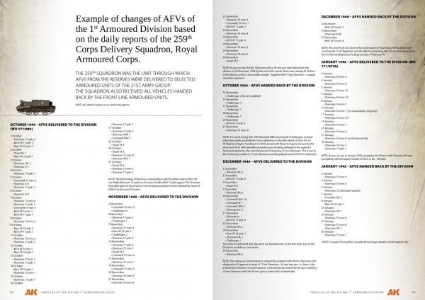 AK Interactive AK130010 VEHICLES OF THE POLISH 1ST ARMOURED DIVISION – CAMOUFLAGE PROFILE GUIDE - English