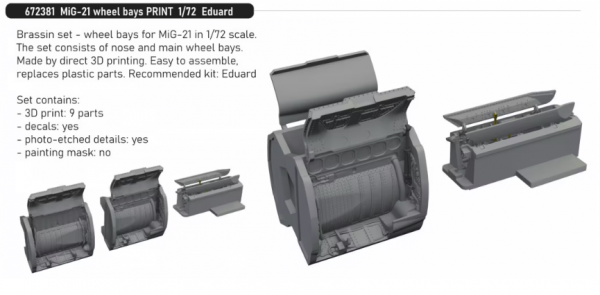 Eduard 672381 MiG-21 wheel bays PRINT EDUARD 1/72