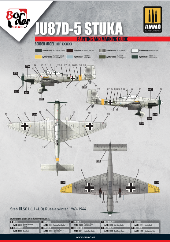 Border Model BF-012 Junkers Ju 87 D-5 Stuka 1/35