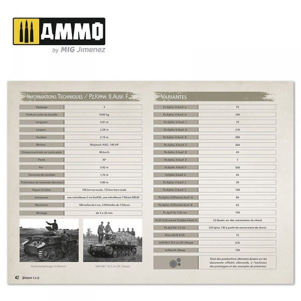 AMMO of Mig Jimenez 6083 PANZER I &amp; II (Multilingual) 