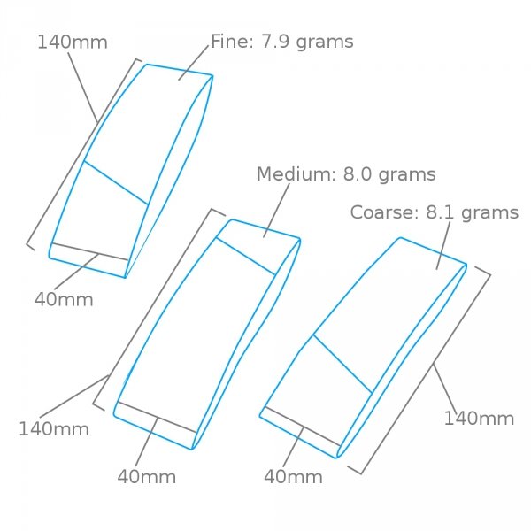 Modelcraft PFL6040-B Sanding Bands (40mm) x 3
