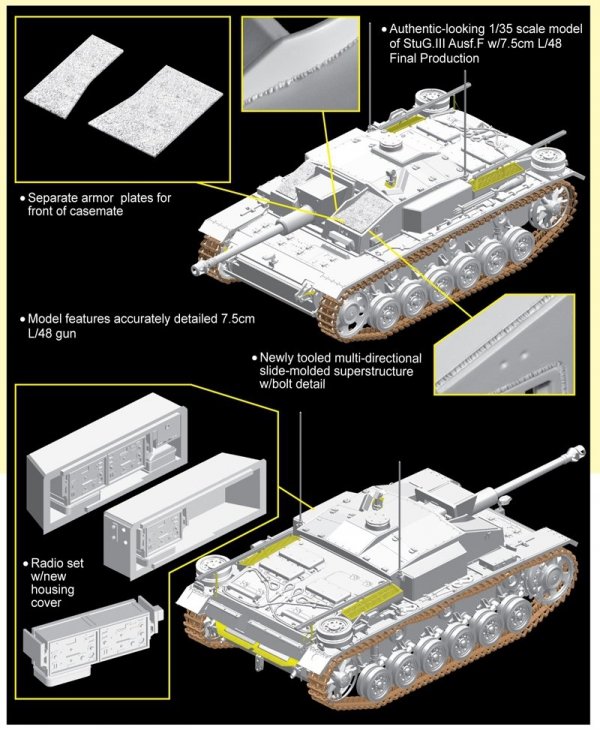 Dragon 6756 StuG.III Ausf.F w/7.5cm L/48 Last Production