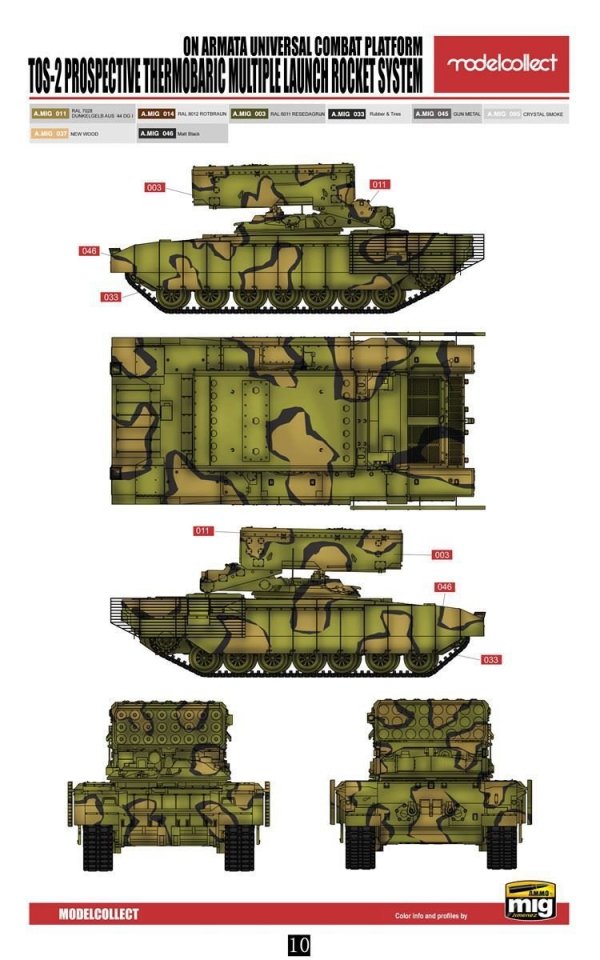 Modelcollect UA72127 TOS-2 Prospective Thermobaric MuLtlplelaunch Rocket System on Armata Universal Combat Platform (1:72)
