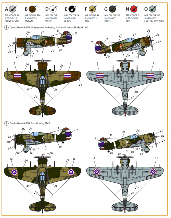 Clear Prop! CP72022 H-75N Hawk STARTER KIT 1/72