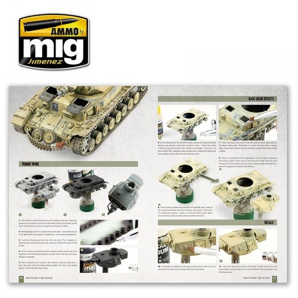 AMMO of Mig Jimenez 6019 TWS - HOW TO PAINT 1:72 MILITARY VEHICLES (English)