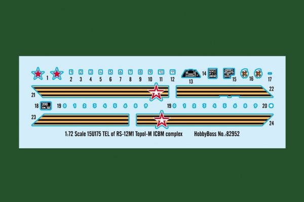 Hobby Boss 82952 15U175 TEL of RS-12M1 Topol-M ICBM complex 1/72