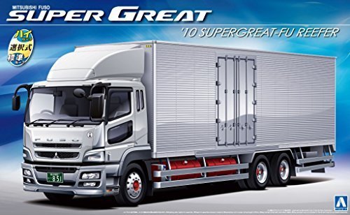Aoshima 00990 Mitsubishi Fuso 2010 Super Great FU Reefer 1/32