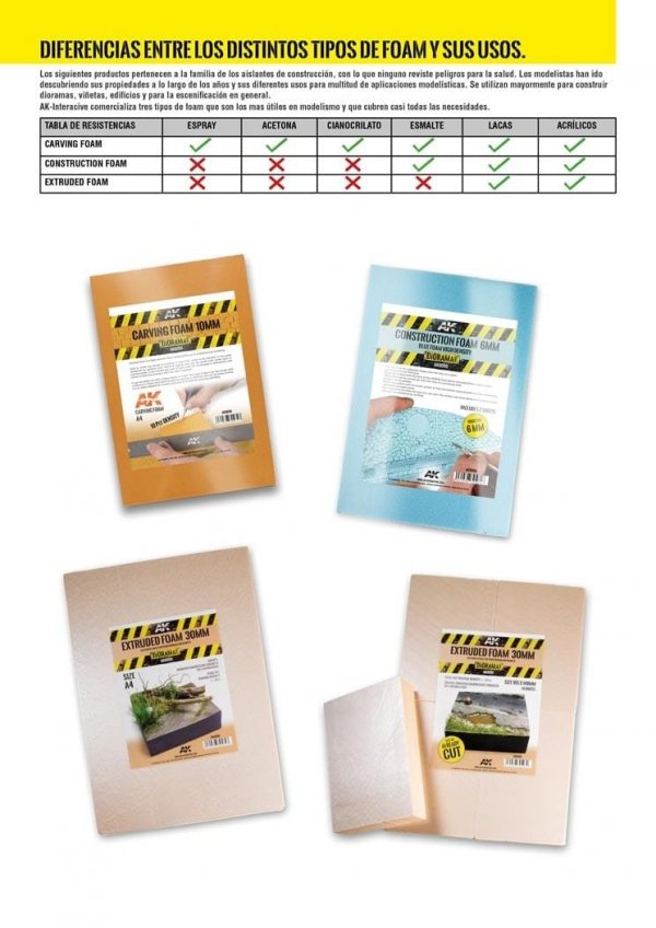 AK Interactive AK8096 CONSTRUCTION FOAM 6MM GREY FOAM HIGH DENSITY 195X295MM INCLUDES 2 SHEETS (pianka do budowy)