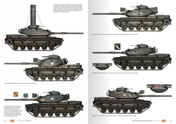 AK Interactive AK130014 THE AGE OF THE MAIN BATTLE TANK - English