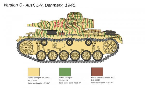 Italeri 25757 Pz. Kpfw. III Ausf. J/L/M/N 1/56