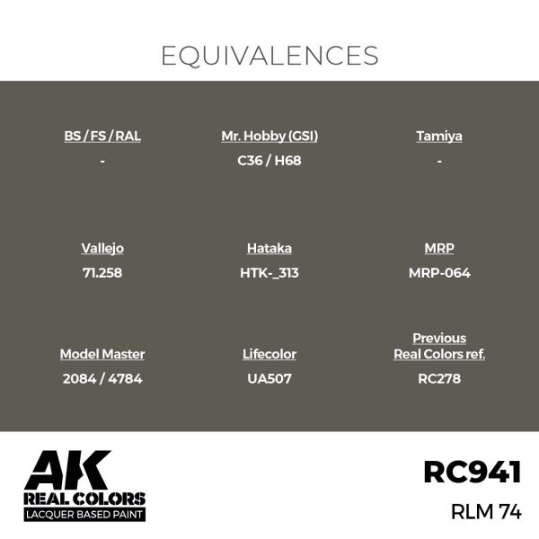 AK Interactive RC941 RLM 74 17 ml