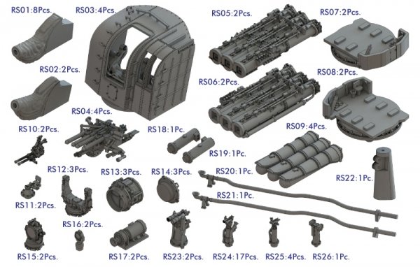 Pontos 37035F1 IJN Heavy Cruiser Mogami 1942 Detail Up Set 1/350