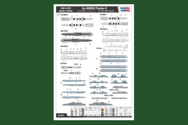 Hobby Boss 81714 Su-30MKK Flanker G 1/48