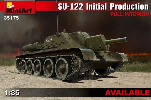 Voyager Model PE35886 WWII Russia SU-122 Basic For MINIART 1/35
