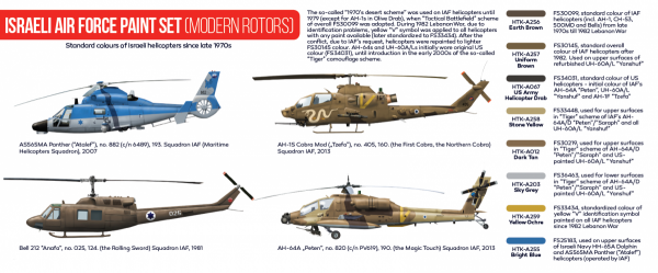 Hataka HTK-AS71 Israeli Air Force paint set (modern rotors) (8x17ml)