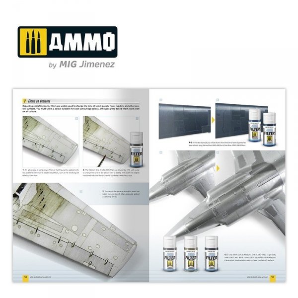 Ammo of Mig 6046 How to paint with Acrylics 2.0. AMMO Modeling guide (English)