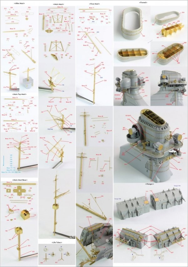 Pontos 22001F2 BISMARCK 1941 Detail Up Set Basic Ver.2 (1:200)