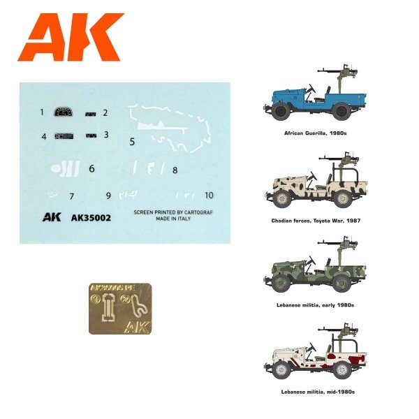 AK Interactive AK35002 FJ43 PICKUP WITH DSHKM 1/35