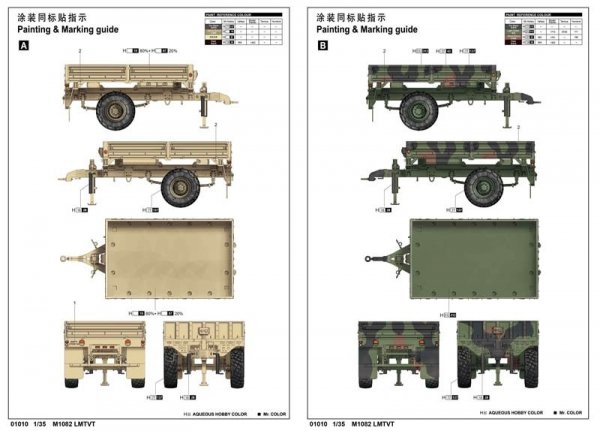 Trumpeter 01010 M1082 LMTVT (1:35)